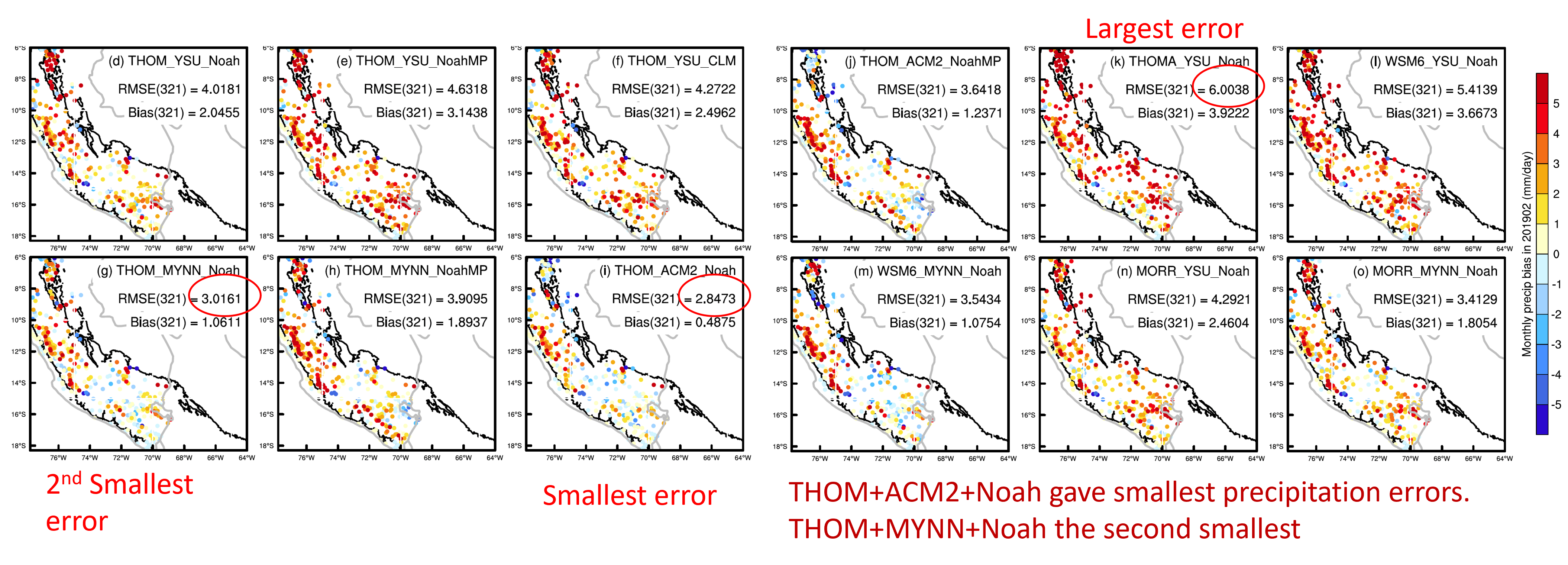 Very-High-Resolution Regional Climate Dynamic Downscaling and Hydrological Simulations for Arequipa Region Figure 1